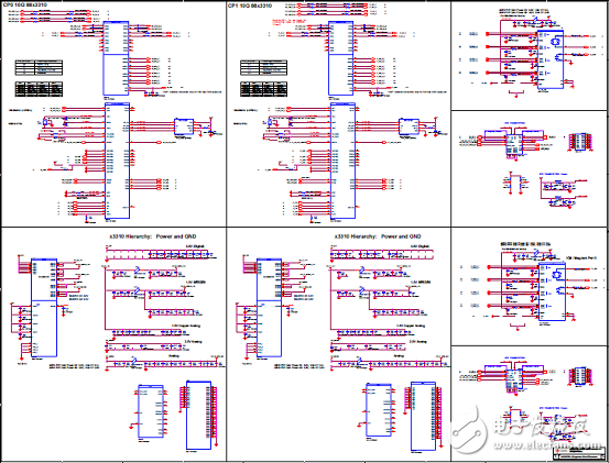 Key features and benefits of the system-on-a-chip (SoC) solution ARMADAÂ® 8040