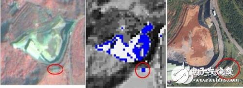 Introduction to UAV Remote Sensing Technology and Its Application