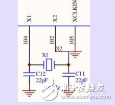 TMS320F28335 minimum application system design circuit