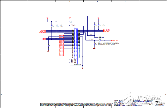 TI TIDA-01425 Automotive Gateway Reference Design with Ethernet and CAN