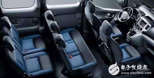 The same is seven, how to choose MPV and SUV?