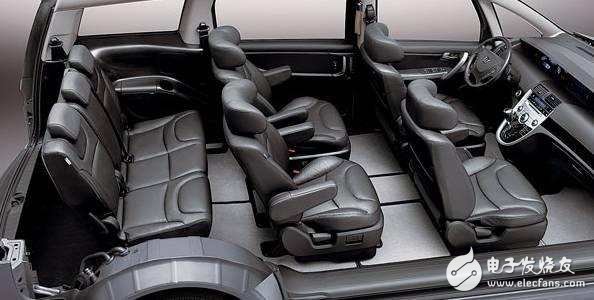 The same is seven, how to choose MPV and SUV?
