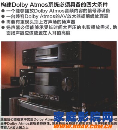 [Home Theater Network HDAV.com.cn]