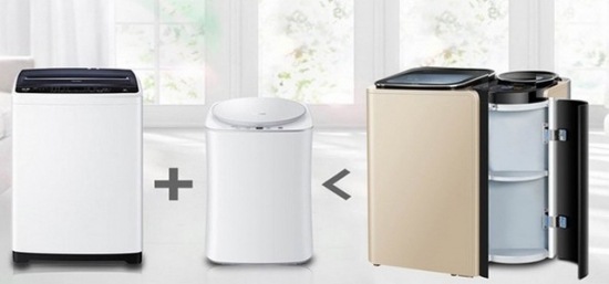 Why is the twin-tube washing machine the future trend? After reading the second!