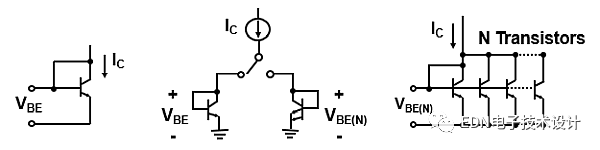 A new generation of temperature sensor ICs with an accuracy of Â±0.4 ÌŠC in a 0.76mm2 package