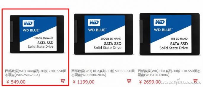 SATA new model capacity comparison