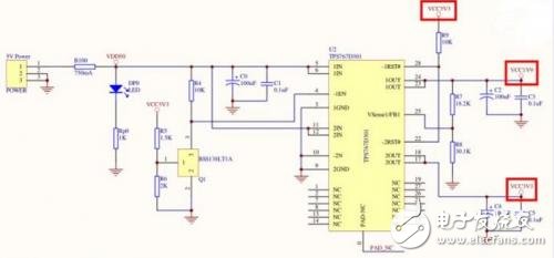 TMS320F28335 minimum application system design circuit