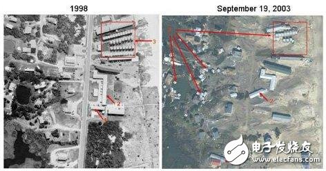 Introduction to UAV Remote Sensing Technology and Its Application