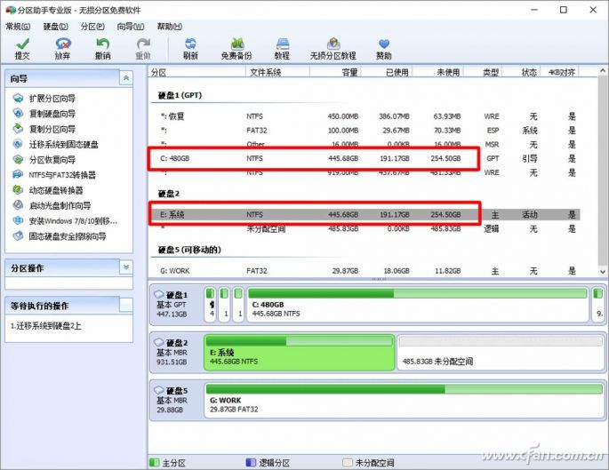 Partition completion