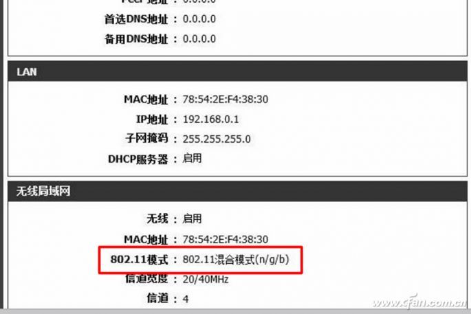 Routing Information 1