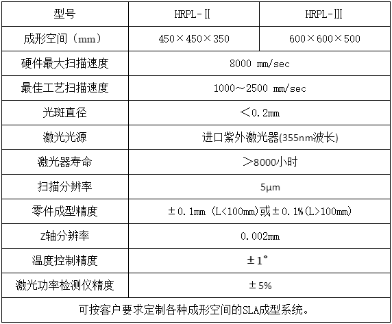 è¶Šæ¥è¶Šå¤šçš„æ–°èƒ½æºè½¦ä¼ä¸ºä»€ä¹ˆè¦é‡‡ç”¨3Dæ‰“å°æŠ€æœ¯ï¼Ÿ