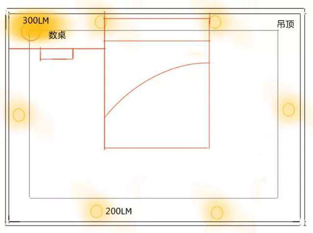 How many watts are the lamps selected to be bright enough?