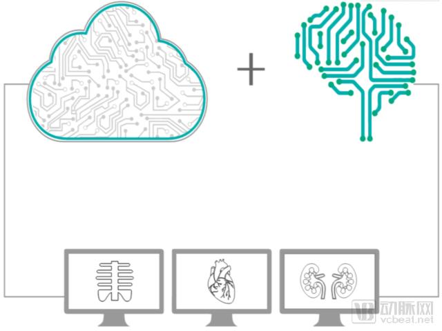 å°åº¦åŒ»ç–—AIåˆåˆ›å…¬å¸ï¼Œç”¨AIå’Œäº‘è®¡ç®—è¾…åŠ©æ”¾å°„åŒ»ç”Ÿåšè¯Šæ–­