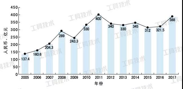 å¾®ä¿¡å›¾ç‰‡_20180614135754.jpg