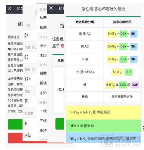 åˆ©ç”¨äººå·¥æ™ºèƒ½ç ´è§£ä¸ªæ€§åŒ–åŒ»ç–—éš¾é¢˜ï¼Œæ€æ´¾è¾…åŠ©åŒ»ç”Ÿé¢„æµ‹å’Œå¤„ç†ä¸è‰¯ååº”