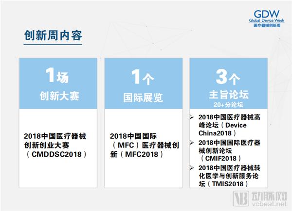 â€œåŒ»ç–—å™¨æ¢°åˆ›æ–°å‘¨â€æ–°é—»å‘å¸ƒä¼šåœ¨äº¬å¬å¼€ï¼ŒåŒ»æ¢°è¡Œä¸šåˆ›æ–°ç››ä¼š9æœˆåˆå°†åœ¨è‹å·žå¼€å¹•