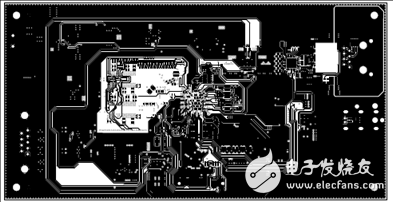 TI TIDA-01425 Automotive Gateway Reference Design with Ethernet and CAN