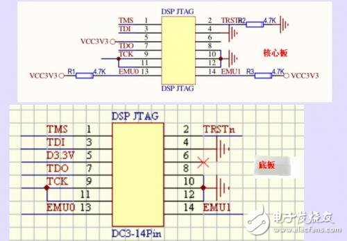 TMS320F28335 minimum application system design circuit