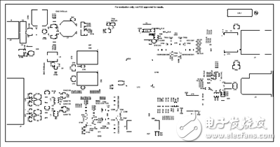 TI TIDA-01425 Automotive Gateway Reference Design with Ethernet and CAN