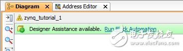 Figure - ZYNQ Block Automation Assistance