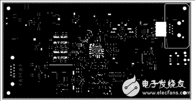 TI TIDA-01425 Automotive Gateway Reference Design with Ethernet and CAN