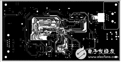 TI TIDA-01425 Automotive Gateway Reference Design with Ethernet and CAN