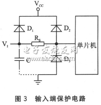 Input protection circuit