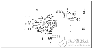 TI TIDA-01425 Automotive Gateway Reference Design with Ethernet and CAN