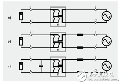 Basic design of grid-connected PV inverters