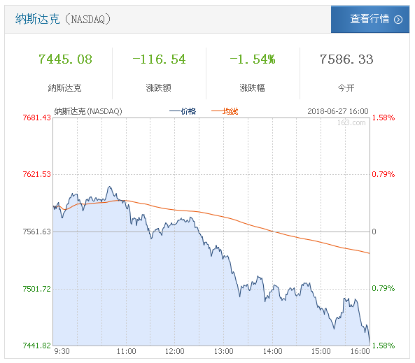 å¾®ä¿¡æˆªå›¾_20180628094715.png