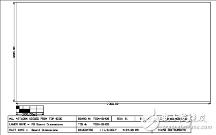 TI TIDA-01425 Automotive Gateway Reference Design with Ethernet and CAN