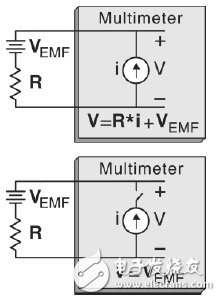 8 tips to teach you how to properly use a multimeter to measure