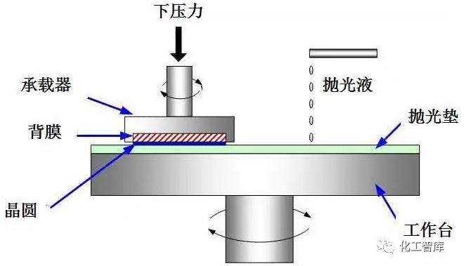 å¾®ä¿¡æˆªå›¾_20180710101759.png