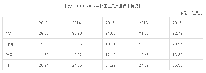 å¾®ä¿¡æˆªå›¾_20180710111958.png