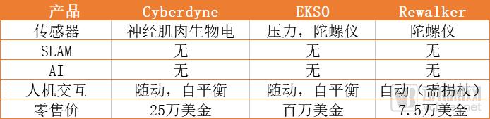 495å®¶åº·å¤åŒ»é™¢ä¸­æ°‘è¥å æ¯”è¾¾67%ï¼Œæ•°å­—åŒ–è½¬åž‹éœ€è§£å†³ä¸‰å¤§éšœç¢