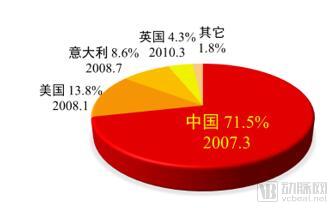 è‰¾ç‘žè¿ˆè¿ªåŒ»ç–—ç§‘æŠ€å…¶MRæ‰‹æœ¯å¯¼èˆªç³»ç»Ÿè®©åŒ»ç”Ÿâ€œå…¨çŸ¥â€å¾®åˆ›æ‰‹æœ¯