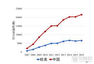 è‰¾ç‘žè¿ˆè¿ªåŒ»ç–—ç§‘æŠ€å…¶MRæ‰‹æœ¯å¯¼èˆªç³»ç»Ÿè®©åŒ»ç”Ÿâ€œå…¨çŸ¥â€å¾®åˆ›æ‰‹æœ¯