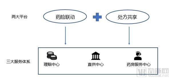 èƒŒé å«å®å¥åº·ã€èš‚èšé‡‘æœçš„é’¥ä¸–åœˆæœ‰å¤šå¤§è¡Œä¸šç©ºé—´ï¼Ÿ