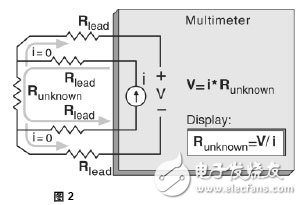 8 tips to teach you how to properly use a multimeter to measure