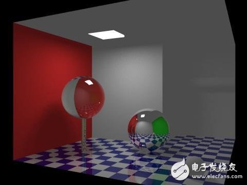 Enlighten and mixed lighting in Unity