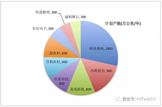 å¾®ä¿¡æˆªå›¾_20180720100345.png