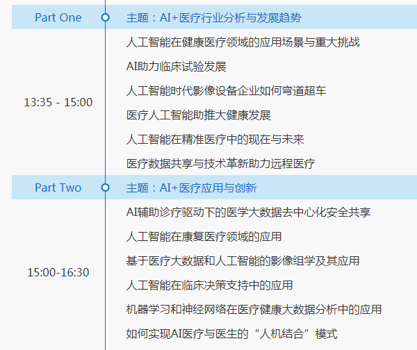 AI+åŒ»ç–—æ˜¯é£Žå£è¿˜æ˜¯å™±å¤´ï¼Ÿ8æœˆ31æ—¥ä¸Šæµ·ä¸Žå¤§å’–å…±è®ºå‰‘