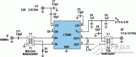 Upgrading conversion for WiMAX applications with the LT5560