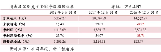 å¾®ä¿¡æˆªå›¾_20180731100358.png