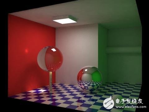 Enlighten and mixed lighting in Unity