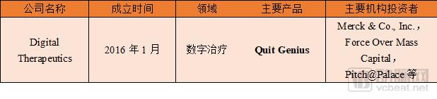 å…¨çƒé¡¶å°–çš„20å®¶è¯ä¼é£Žé™©åŸºé‡‘æŠ•å‘ä½•å¤„ï¼Ÿâ€œæ•°å­—åŒ–â€æ˜¯é‡è¦æ–¹å‘