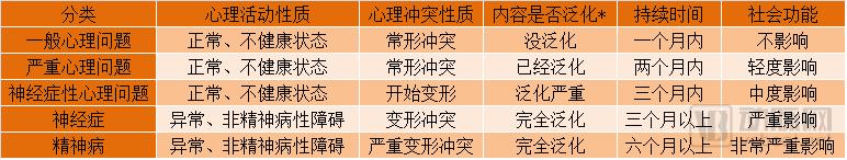 35家海外数字心理健康企业盘点，仅6成直接面向消费者