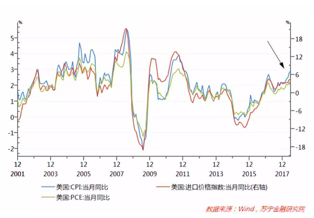 å¾®ä¿¡æˆªå›¾_20180810101221.png