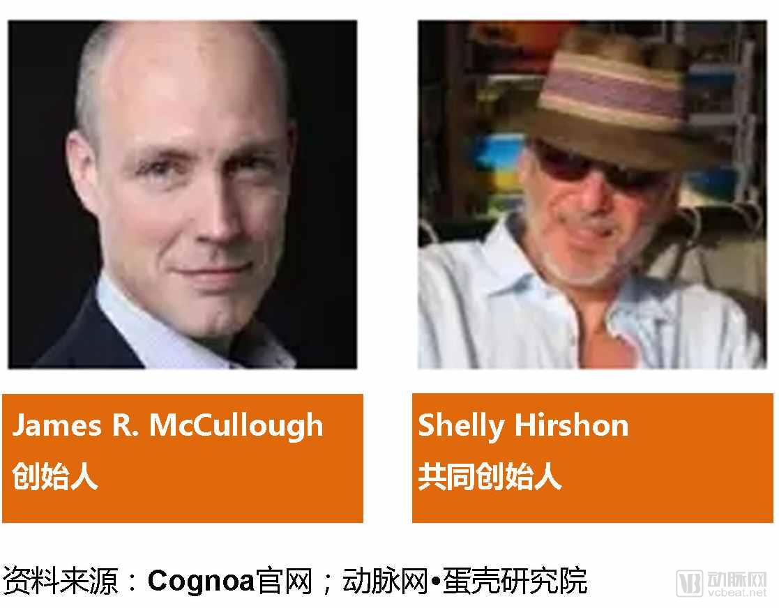 åå¹´ç£¨ä¸€å‰‘ï¼ŒExosome Diagnosticså¦‚ä½•æˆä¸ºå¤–æ³Œä½“è¯Šæ–­è¡Œä¸šçš„æ ‡æ†ï¼Ÿ