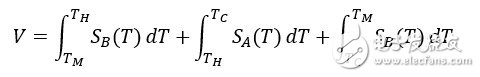 Thermocouple: Basic Principles and Design Points